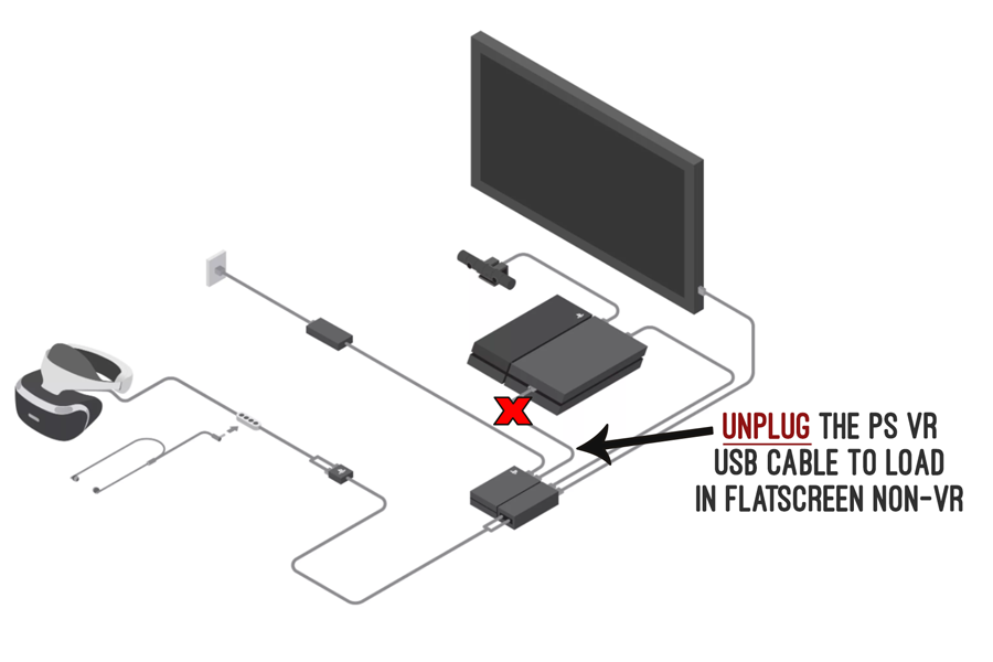 ps4 vr headset manual